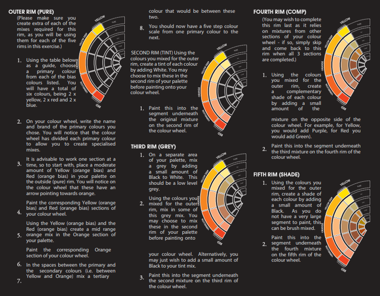 Colour Wheel Instructions